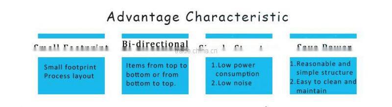 China high-tech carbon steal linear reliable quality sand vibro sifter