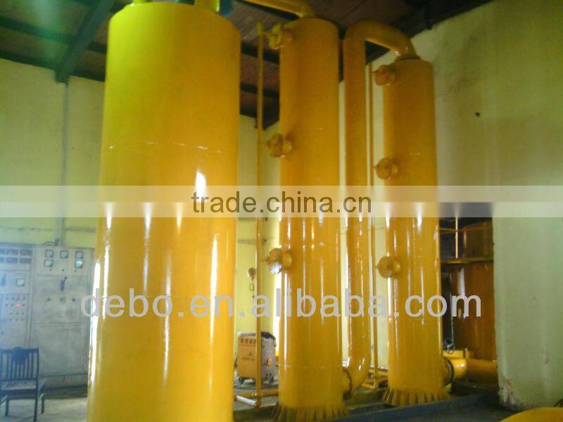 DowndrafFixed Bed Gasifier