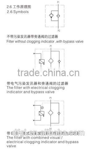 High Quality RF330 Return Hydraulic Oil Filter