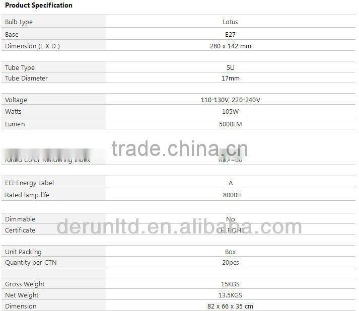 105W High Power Lotus Energy Saving Lamp (5U T6)