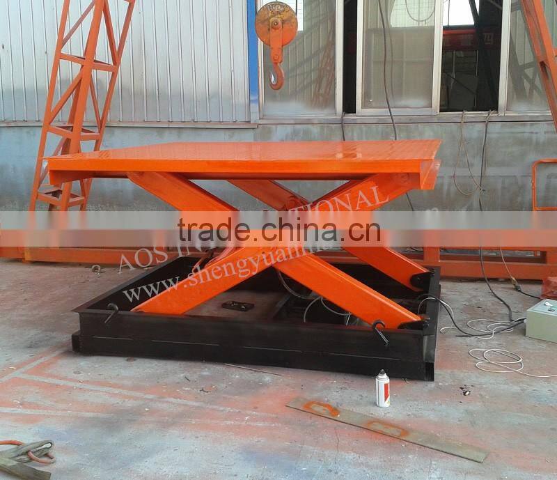 Hydraulic Stationary Scissor Lift Platform For Austria Client SJG1.5-3