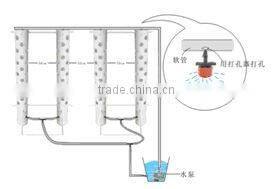 Vegetable Plant Smart Vegetable Plant