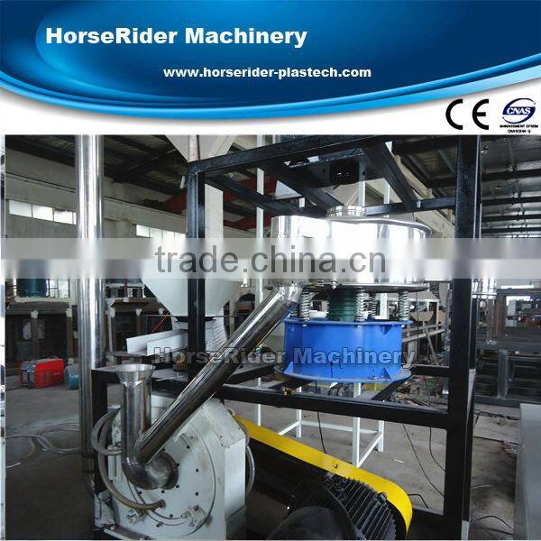 2016 plastic miller plastic pvc powder mill/plastic pvc scraps miller