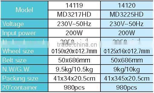 SMAC advanced and well function belt grinder