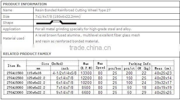 7'' 180x6x22.2 abrasives grinding wheel for metal