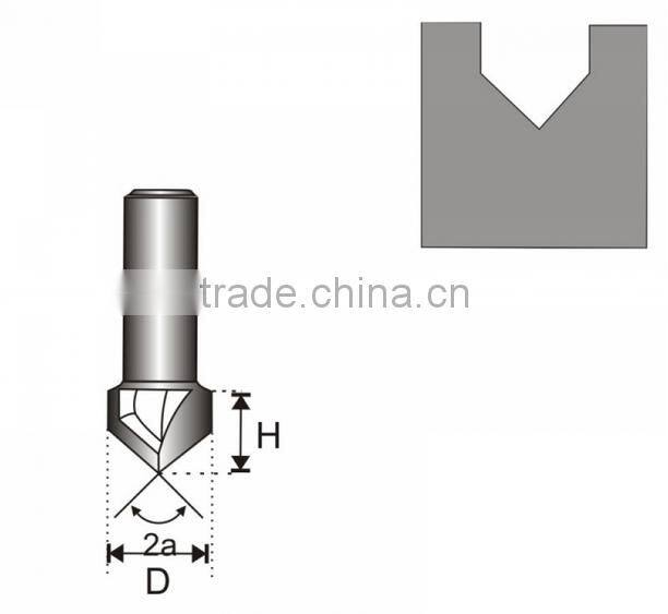 wood milling cutter