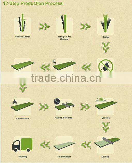 Carbonized Horizontal bambu flooring