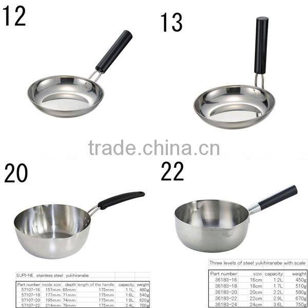 High quality and Easy to use Deep fryer pan at reasonable prices small lot order available