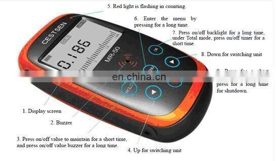 New Arrival Easy to Use with Large LCD Display Smart X-Ray Radiation Tester