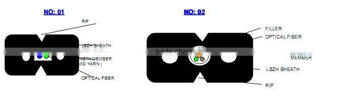 Fiber Optic drop cable FTTH 1/2/4 CORES