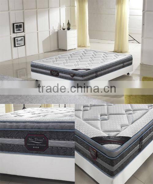 Compress Mattress Raw Materials for Making Mattress FML2014-2