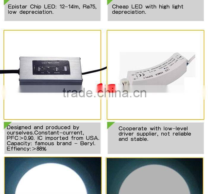 indoor aluminum shell full size ceiling surface mounted lights