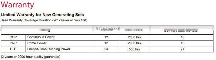 silent generators for sale,60Hz 4 cylinder water cooled generator with CUMMINS NTA855-G1B