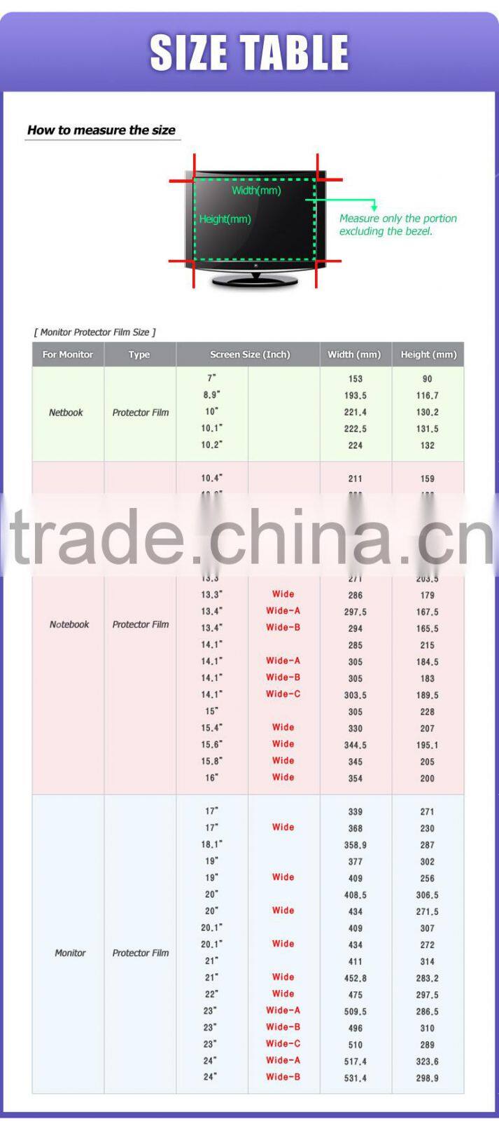 Factory Price, Anti-glare Privacy Filter Screen cover for Laptop/