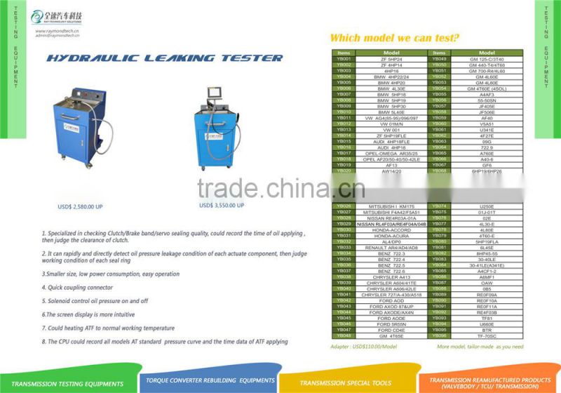 Hydraulic Leaking Tester