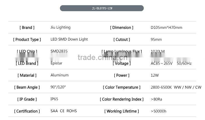 Wholesale LED Bathroom Ceiling Light Downlight Square or Round With Remote Control