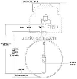 Submersible Turbine Pump