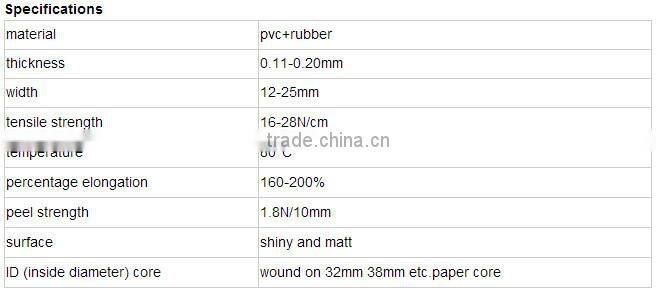 PVC Electrical tape , insulated tape