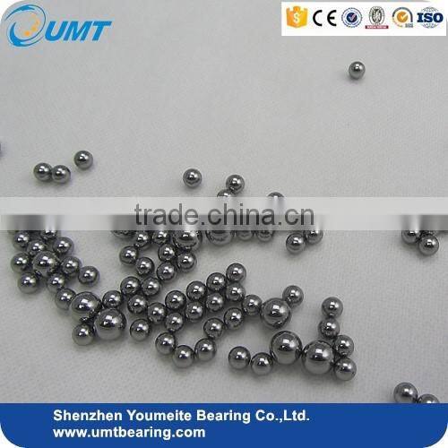Stable Performance Steel Ball 1.45mm for Ball Bearing