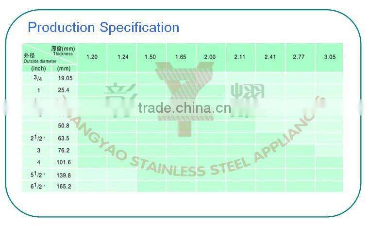 Thin wall Stainless Steel Welded Pipe/Tube