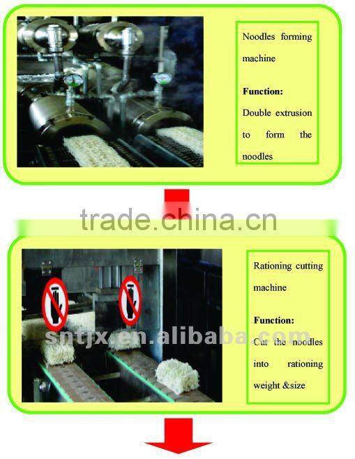 Hot sale 160,000 packs Automatic Extruding Instant Rice Noodles Making Machine/Production Line