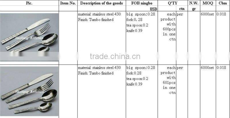 Perfect design handmade stainless steel dinnerware set, high quality stainless steel dinner set