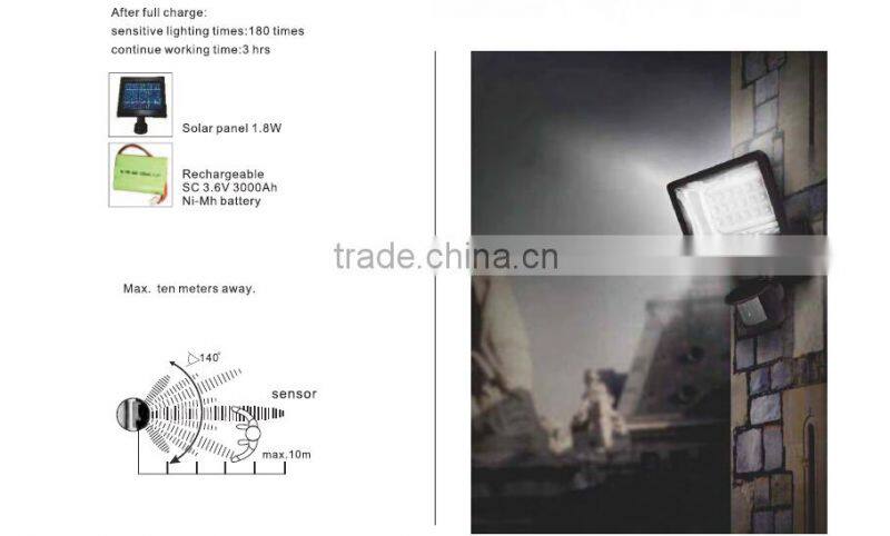 EverExceed Small Solar Lamps Series Solar Lantern for solar lighting