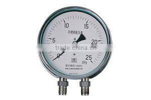 turbo pressure gauge