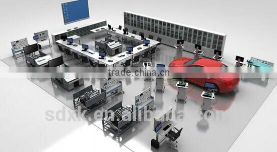 Network type Automobile Theoretical & Practice Integration Teaching Solution, Automobile training system
