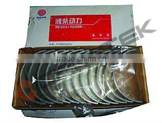 Connecting Rod Bearing