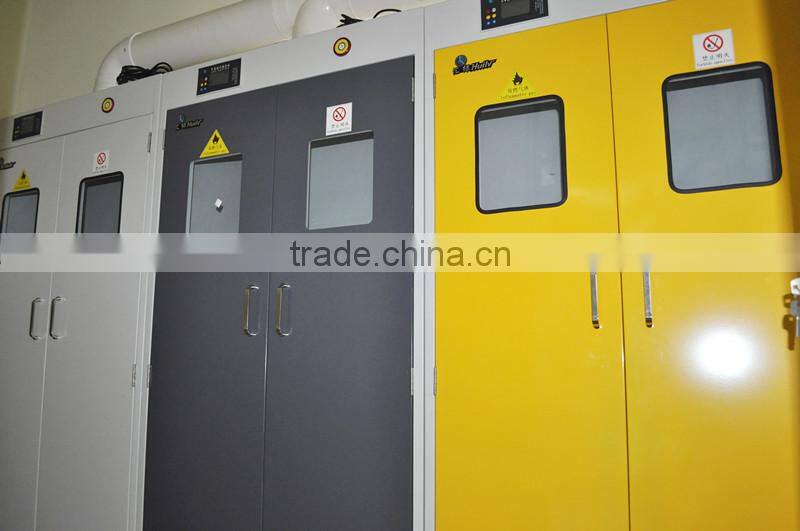 Acid and alkali resistant Laboratory Equipment Chemical steel and wood steel and wood filling cabinet