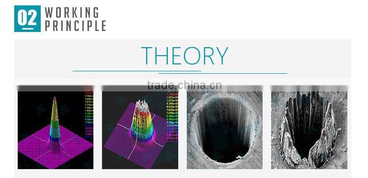 High energy CO2 Laser fractional dark circles removal skin rejuvenation machine