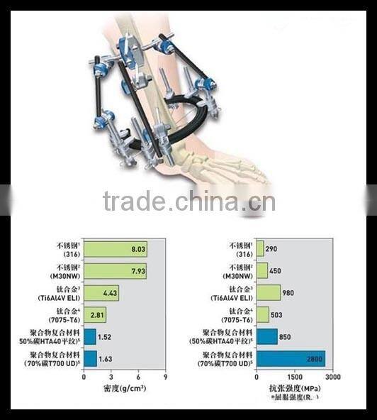 High strength carbon fiber rod used in orthopaedics external fixators