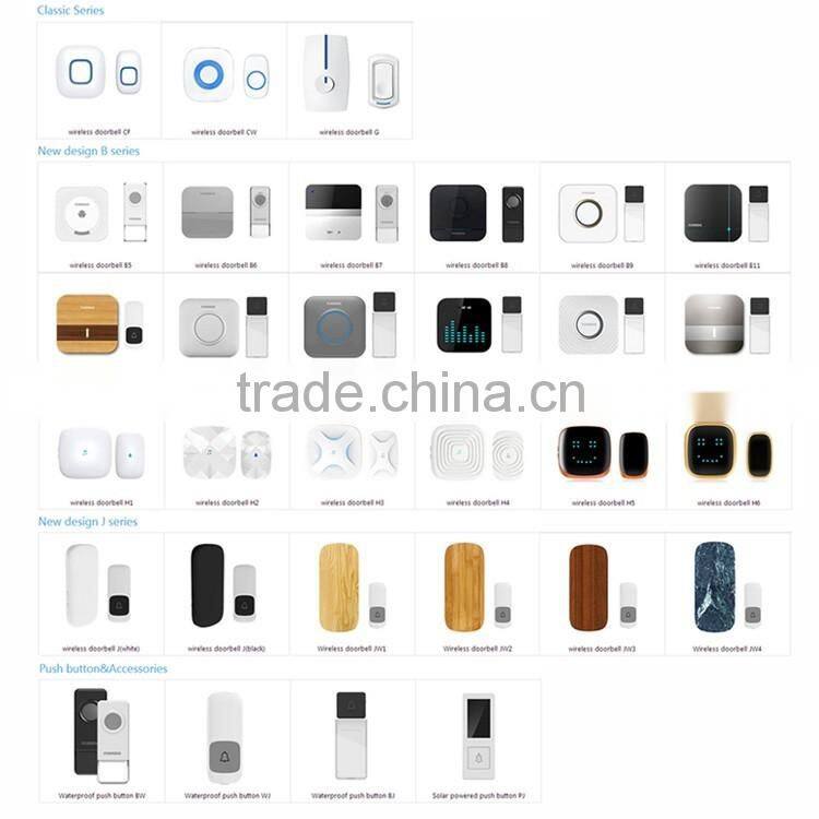 Forrinx Smart Wi-fi Enabled Video Camera Doorbell Kit