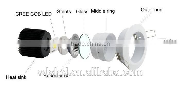 Brand new low profile led ceiling light with high quality