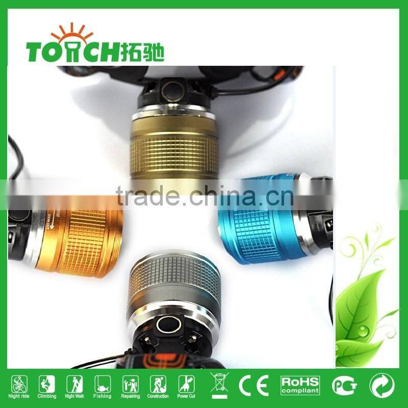 Zoomable LED Headlamps Super Bright Rechargeable headlight use 2*18650 head torchled headlamp