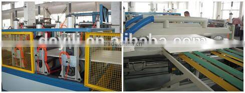 Outwall fireproof panels B1 level