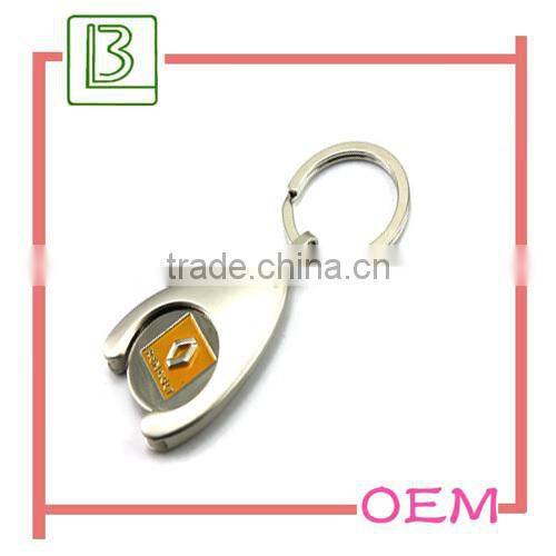 trolley coin key holder