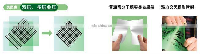 Reactive Adhesive Crossing-Laminated Membrane (RAM-CL) 1.5MM