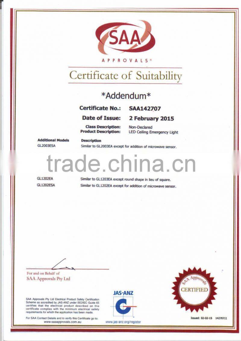 2015 new products lamp led 12W 15W ip65 ceiling led light 3 years warranty CE SAA LED ceiling light