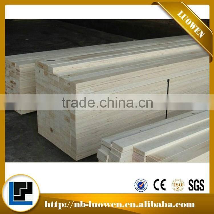 Latest innovative products fsc certified film faced plywood buying online in china