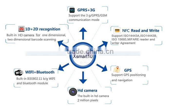 Pocket pc pda the Gun version with barcode scanner wifi and bluetooth