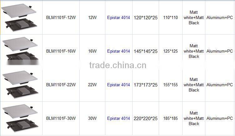 12w/16w/22w/30w integrated led light panel led panel light