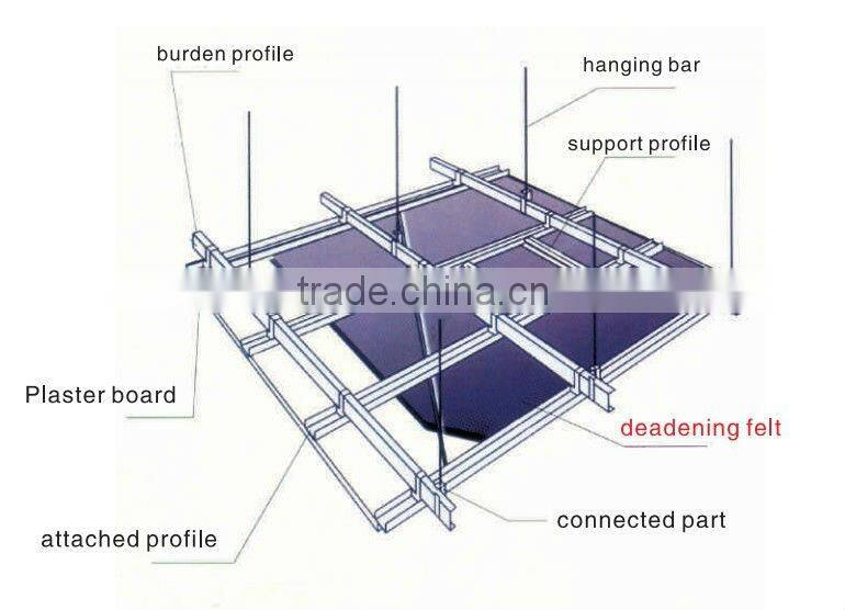 interior wall cushion for office