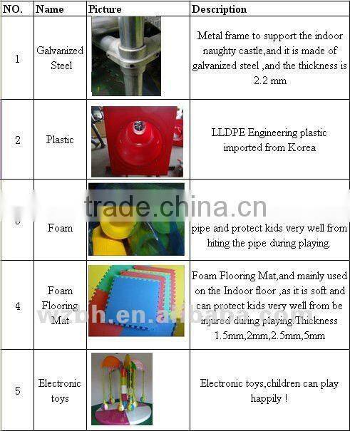 Indoor Plastic Swing and Slide BHID46