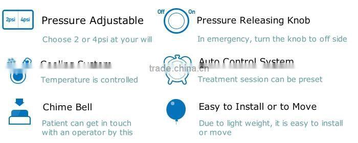 Hyperbaric Oxygen Chambers( Soft Type - Premium )
