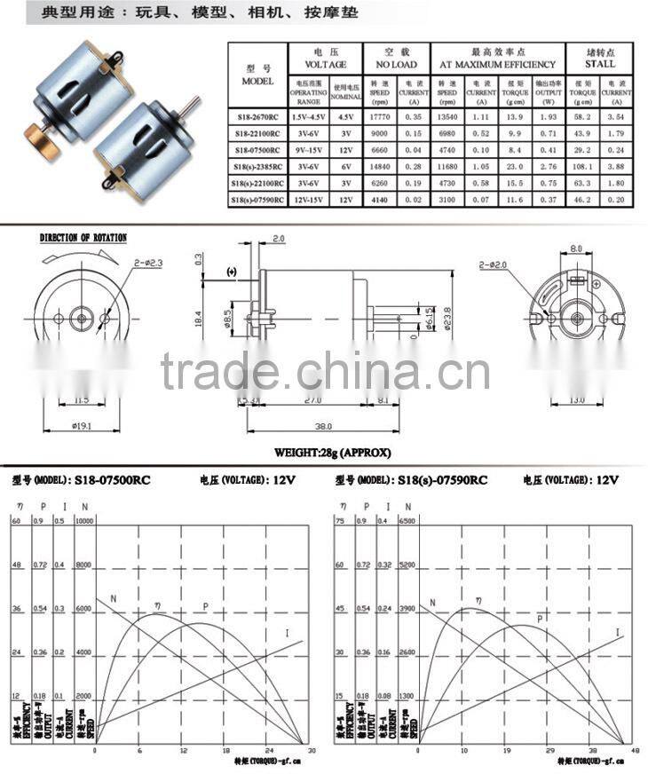 260 DC permanent magnet micro motor