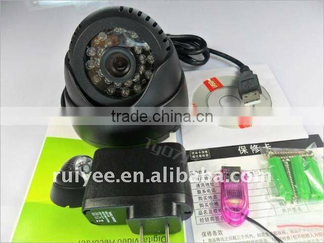 RY-8024 CCTV security Intelligent digital camera with TF card