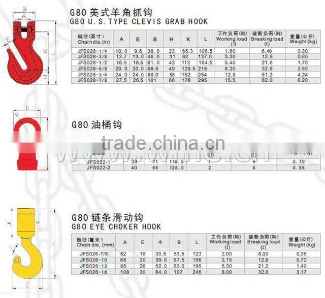 G80 European type eye self-locking hook