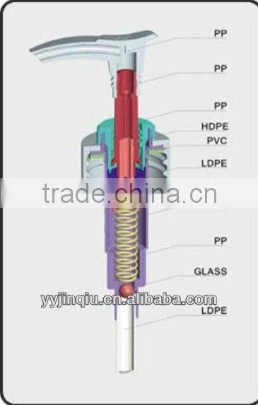 SGS 28 410 fine plasticplastic lotion pump for bottles with good quality and competitive price